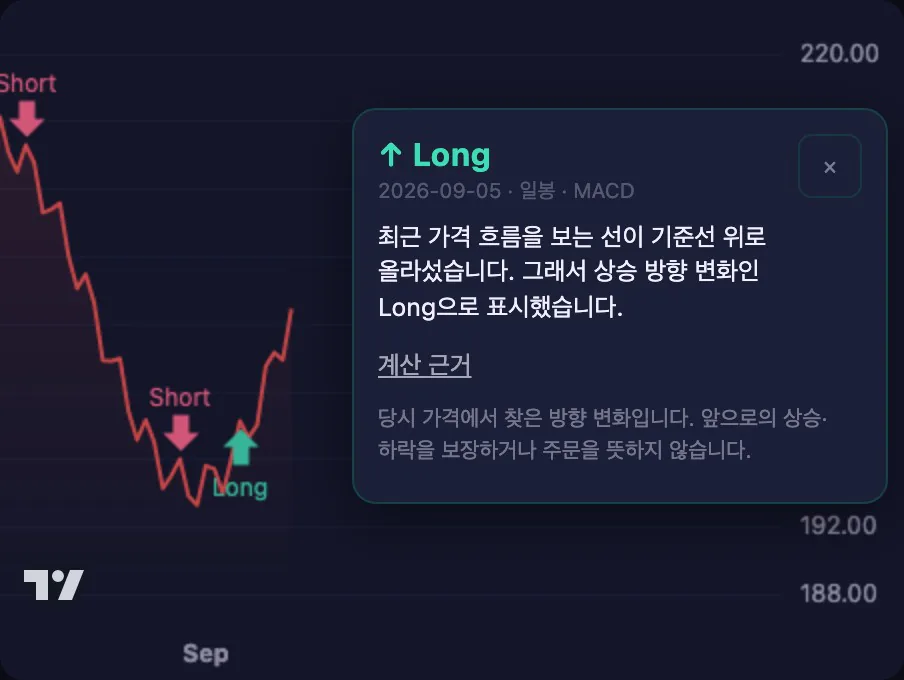 롱 마크의 이유 패널