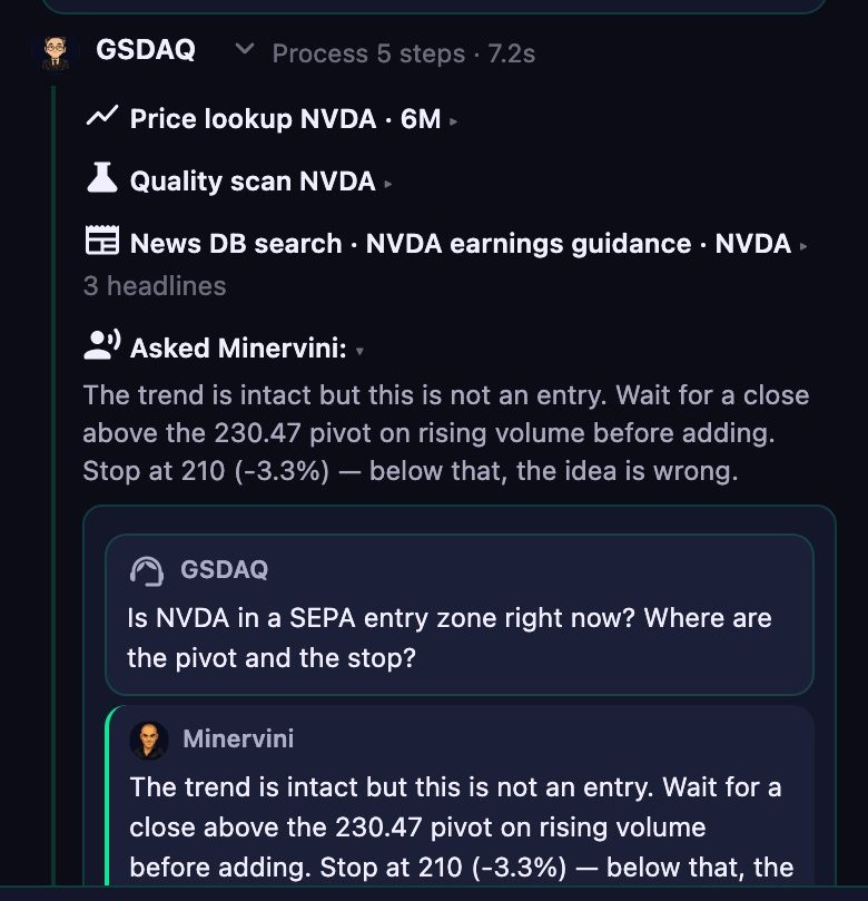 GSDAQ's process opened: price lookup, quality scan, news DB search and a question put to Minervini